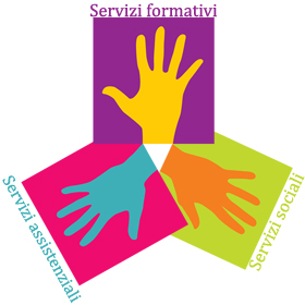 European Network for Rural Development