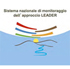 logo sistema di monitoraggio Leader