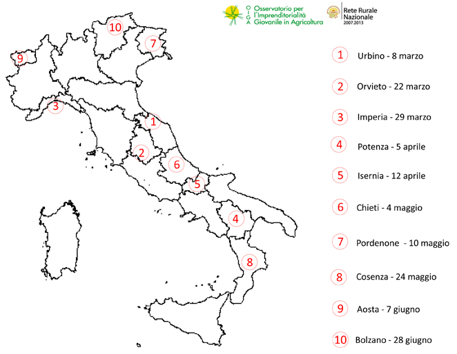 Date dei seminari OIGA