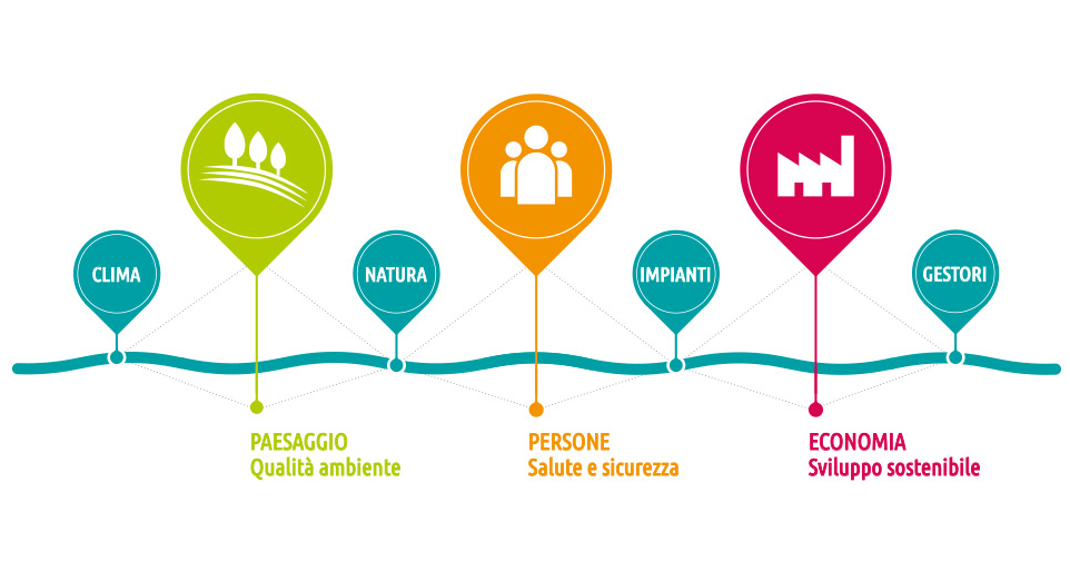 logo evento