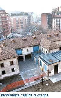 Panoramica cascina cuccagna