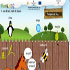 foto yourural4kids