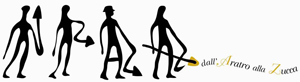 Logo dall'aratro alla zucca