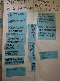 Laboratorio Leader: start up dei GAL - Noicattaro (BA), 14-15 settembre 2010 - 32 - 