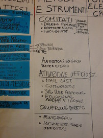Laboratorio Leader: start up dei GAL - Noicattaro (BA), 14-15 settembre 2010 - 31 - 