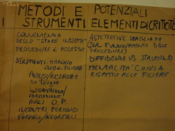 Laboratorio Leader: start up dei GAL - Noicattaro (BA), 14-15 settembre 2010 - 27 -