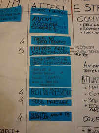 Laboratorio Leader: start up dei GAL - Noicattaro (BA), 14-15 settembre 2010 - 30 - 